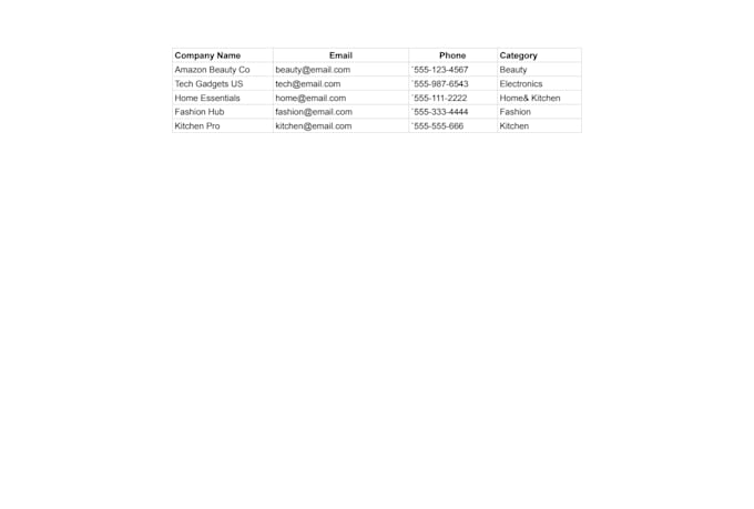 provide verified amazon seller leads and contact data